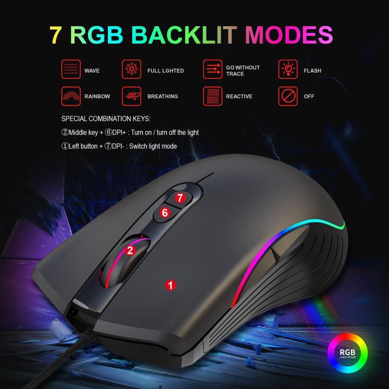 Gaming Gadgets